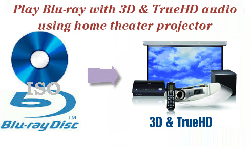 Play Blu-ray with 3D TrueHD audio using home theater projector