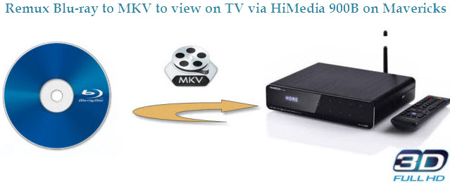 Remux Blu-ray to lossless MKV to view on TV via HiMedia 900B on Mavericks