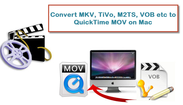 QuickTip: Convert MKV, TiVo, M2TS, VOB to QuickTime MOV on Mac