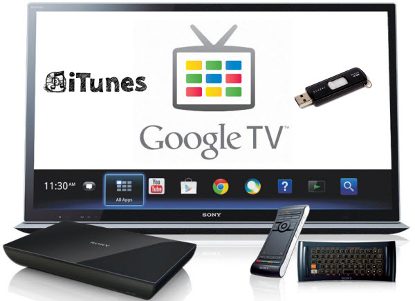 Can I play iTunes Videos on Google TV Using Thumb Drives?