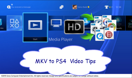 media player ps4 usb