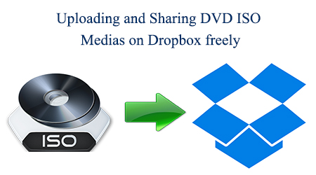 ISO to Dropbox – Backup DVD ISO to Dropbox for Streaming