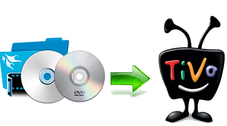 How to Convert DVD’s to Watch on TiVo – NO.1 Solution