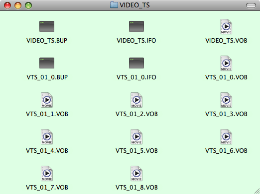 Video_TS folder